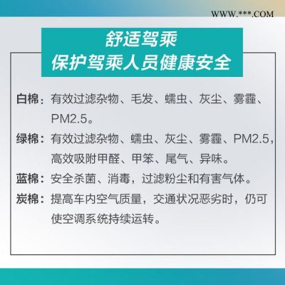 耐尔迅奔驰汽车空调滤芯 适用于奔驰A级 B级 新C级 E级 CLS空调滤清器空调滤芯支持批发定做