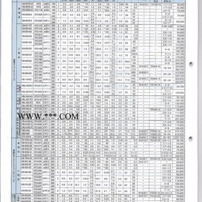 日立 风量型鼓风机 E系列鼓风机